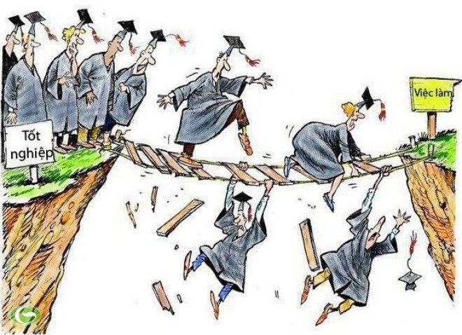 Định hướng nghề nghiệp - Thực trạng bằng đẹp nhưng hẹp đường nghề - Ảnh 1