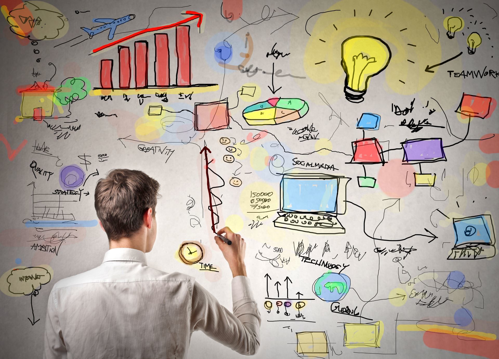 Khởi nghiệp - Hãy bắt đầu ngay khi có thể - Ảnh 2