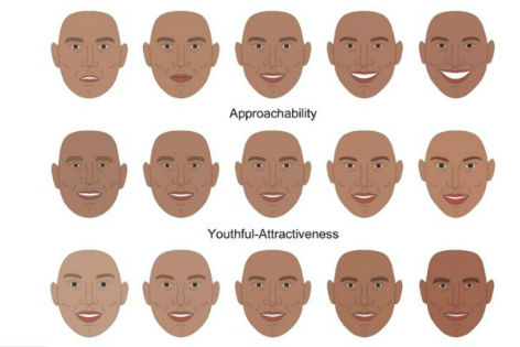 Nét mặt ảnh hưởng tới sự thành công như thế nào? - Ảnh 1