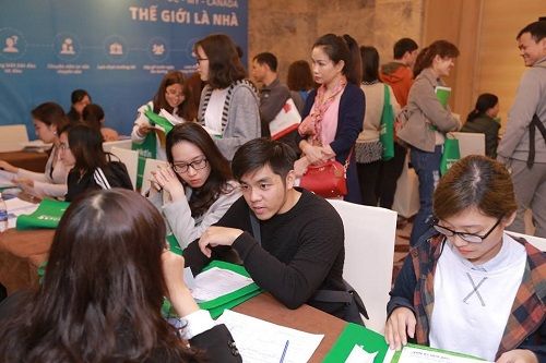 Nhận ngay gói hỗ trợ khủng 10.000.000 đồng khi tham dự triển lãm du học Anh - Úc - Mỹ - Canada