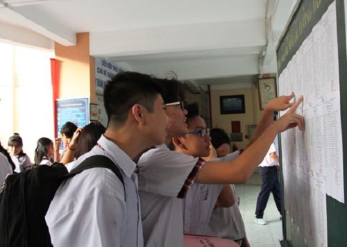 Điểm chuẩn vào lớp 10 chuyên trường trung học Thực hành - ĐH Sư phạm TPHCM