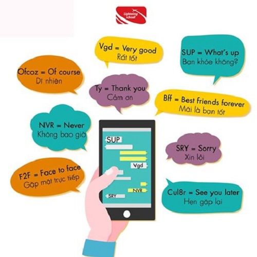 Những cụm từ Tiếng Anh quen thuộc