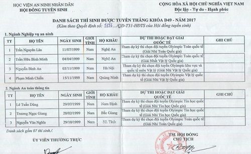 tuyển thằng học viện an ninh nhân dân