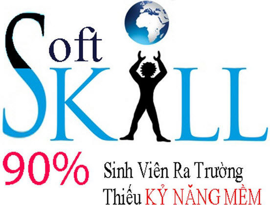 Các kỹ năng mềm danh cho sinh viên Kinh tế Các kỹ năng mềm danh cho sinh viên Kinh tế