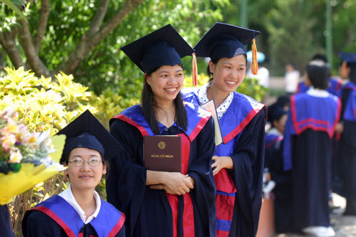 Siết chặt quản lý, nâng cao chất lượng đào tạo sau đại học