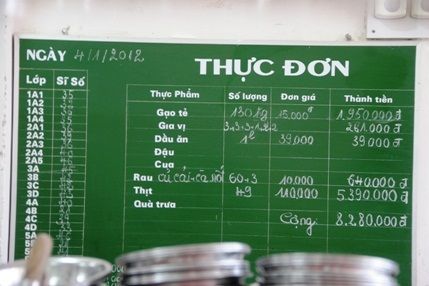 bua_an_cho_hoc_sinh_ban_tru