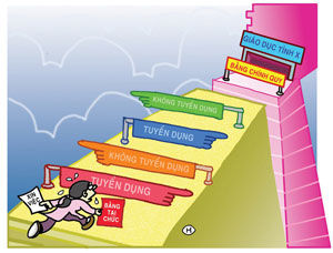 38 giáo viên bằng tại chức 38 giáo viên bằng tại chức