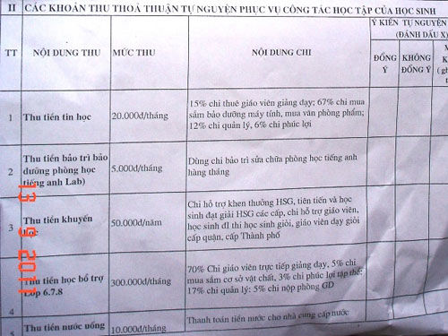 cac khoan thu vo ly tai truong hoc cac khoan thu vo ly tai truong hoc