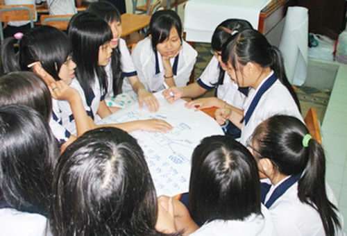 ap_dung_ban_do_tu_duy_vao_hoc_tap