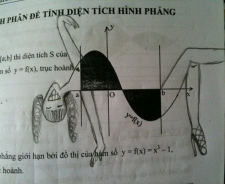 Loạt tranh cực ngây thơ của trẻ em nhưng lại làm người lớn phải đỏ mặt