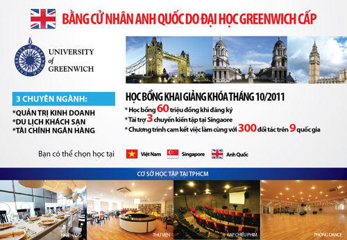 bang cap quoc te nghe gnhiep toan cau bang cap quoc te nghe gnhiep toan cau