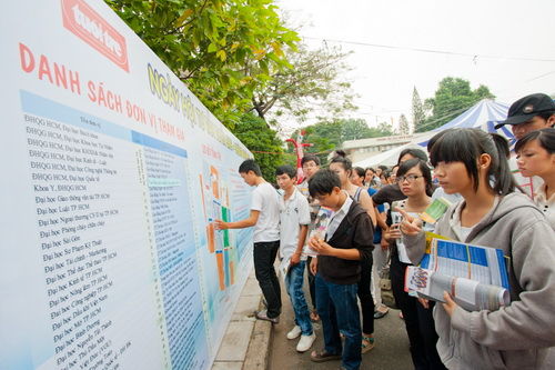 Tỉ lệ chọi đại học Sư phạm TP HCM năm 2014