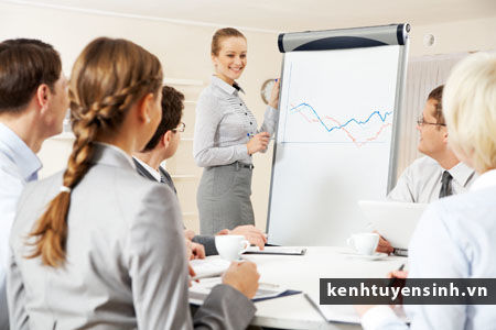 Kỹ năng thuyết trình tiếng anh
