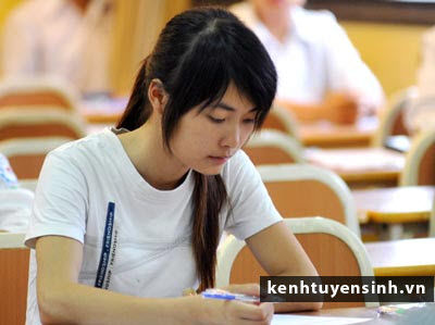 Điểm chuẩn đại học Duy Tân