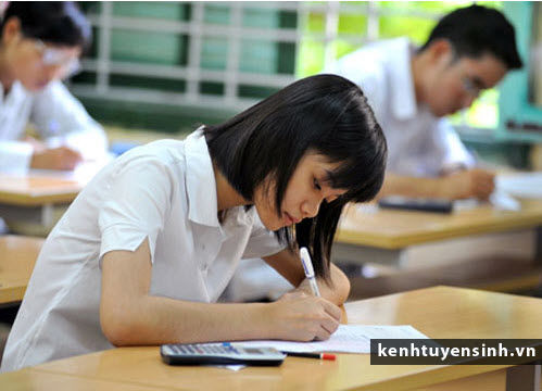 Nguyện vọng bổ sung đại học Thăng Long