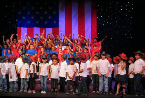 Chuyện học và thực hành tại Mỹ