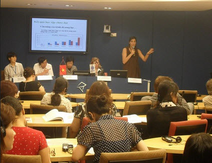 Phân tích bất động sản nâng cao