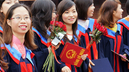 Rà soát lại chất lượng đào tạo sau đại học tại Việt Nam