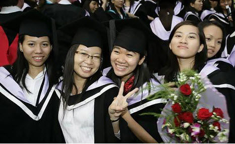 Đại học Vinh tuyển sinh chương trình đào tạo sau đại học