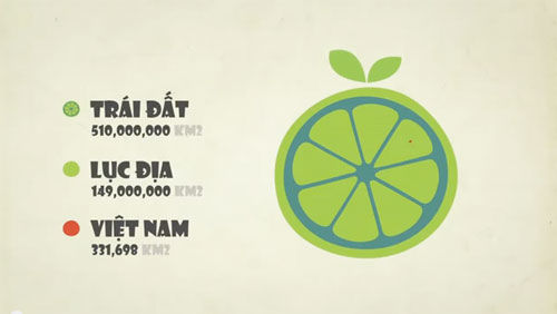 Clip Lịch sử xây dựng và bảo vệ lãnh thổ Việt Nam