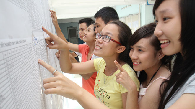 Chỉ tiêu tuyển sinh Đại học Sân khấu Điện ảnh Hà Nội năm 2015