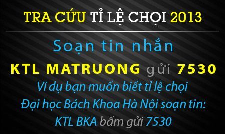 Tỷ lệ chọi đại học Tài nguyên và Môi trường Hà Nội