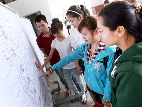 Thi tuyển sinh ĐH, CĐ: Cẩn trọng với thiết bị ghi âm, ghi hình