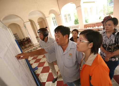 Biến động điểm chuẩn lớp 10