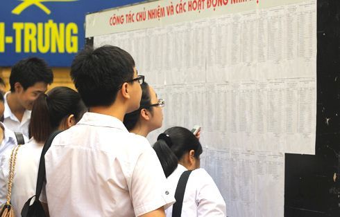 Thay đổi thứ tự các môn thi đại học cao đẳng đợt 2 năm 2013