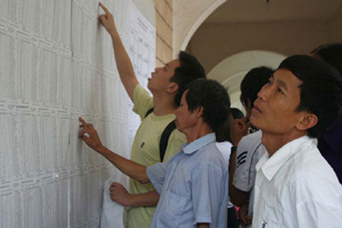 Đại học Công nghiệp thực phẩm công bố điểm chuẩn dự kiến