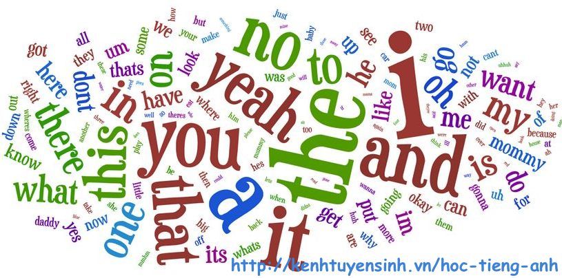 Cách sử dụng, công thức và bài tập về tính từ trong tiếng anh