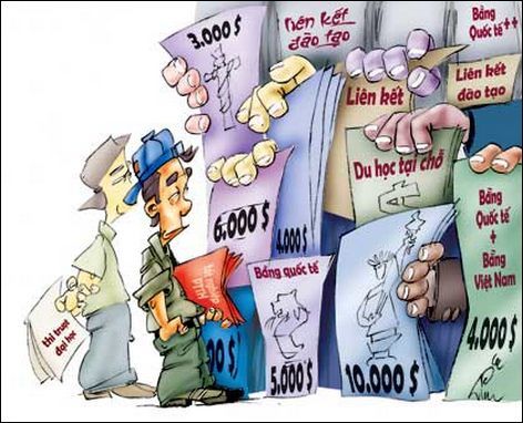 Danh sách 235 chương trình liên kết đào tạo hợp pháp