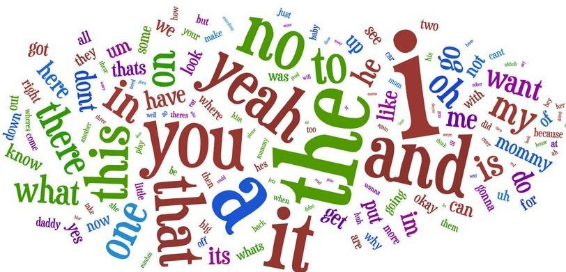 Phương pháp học tiếng anh hiệu quả: Không gì bằng kiên trì