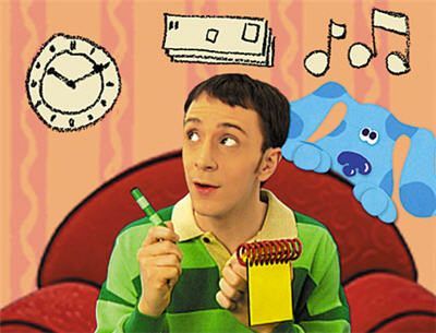 Các tình huống giao tiếp tiếng anh thông dụng