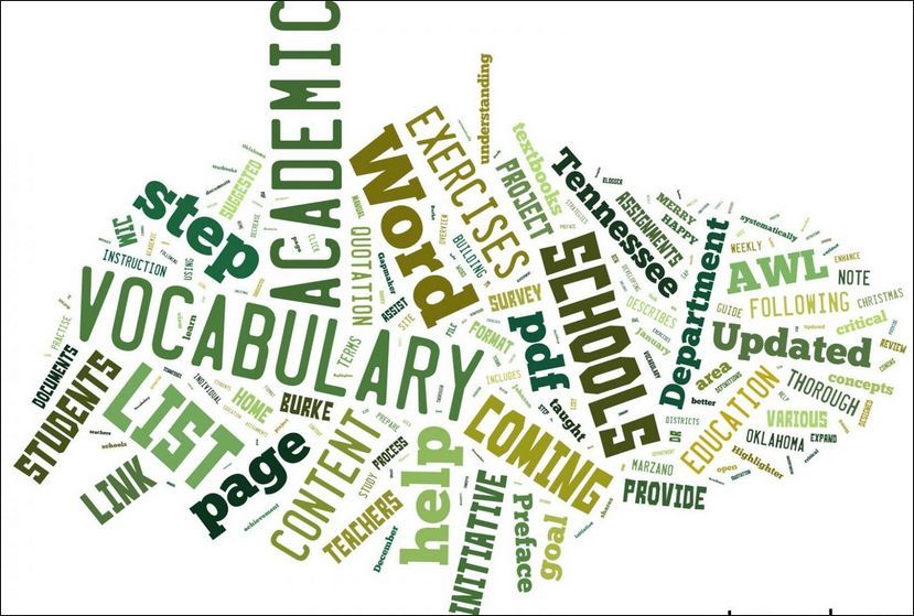 14 từ giúp bạn khả năng suy đoán từ vựng khi học tiếng anh