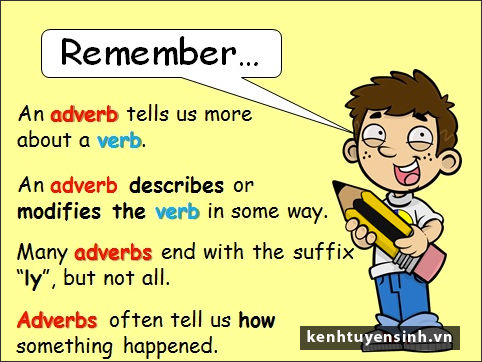 250 trạng từ thường gặp nhất trong tiếng anh giao tiếp