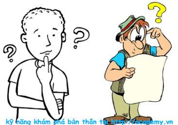 Những câu hỏi giúp bạn khám phá bản thân và kỹ năng lãnh đạo