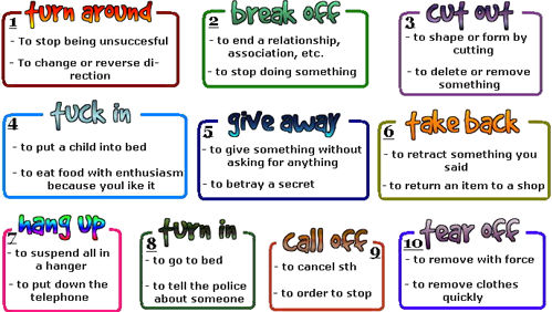 100 mẫu Phrasal Verb thường gặp khi học tiếng anh