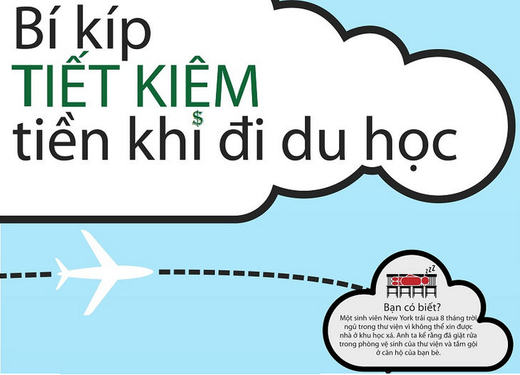 Bí quyết tiết kiệm chi phí khi du học