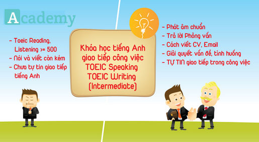 Cách học tiếng anh hiệu quả cho người đi làm