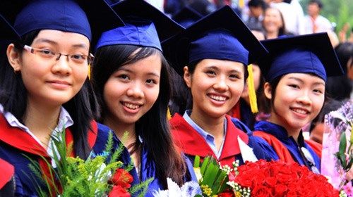 Quy định về đề thi tuyển sinh trình độ thạc sĩ