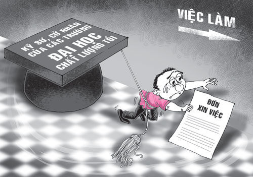 Đại học...học đại