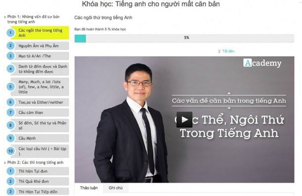 Khoá học tiếng anh căn bản