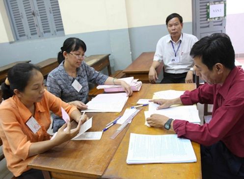 Cập nhật tình hình chấm thi tốt nghiệp tại các tỉnh