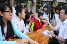Điểm thi đại học Kinh tế Tài chính Tp.HCM