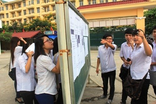Trường Cao đẳng Kinh tế công nghệ Tp.HCM công bố điểm thi