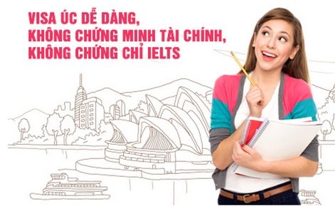 Tư vấn chính sách visa du học Úc cho sinh viên quốc tế