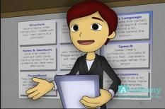 Kỹ năng thuyết trình bằng tiếng anh và 7 lưu ý quan trọng