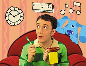 Có 3 phương pháp học tiếng anh phổ biến tại Việt Nam