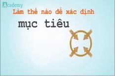 Chương trình đào tạo kỹ năng bán hàng chuyên nghiệp